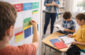 Classroom Systems to Support Student-Led Learning Habits