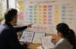 Turn Competencies Into Career Opportunities With Intentional Planning