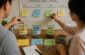 A Framework to Sequence Education Spending Priorities