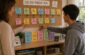 Practical Funding Checkpoints for Education Cost Planning