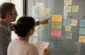 A Practical Method to Prioritize Career Learning