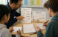 Helping Students Transfer Skills Between Lessons and Contexts