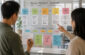 Structuring Micro-Projects to Cement Online Learning Gains