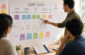 Signal-Based Course Design to Improve Learner Momentum