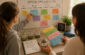 Turning Education Goals into Actionable Spending Plans