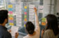 How to Build a Career Learning Backlog That Works