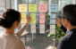 Future-Proof Your Career: Skills, Networks, and Habits
