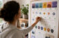 Practical Progress Markers for Adult Online Learners