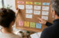 Selective Skill Investment for Clear Career Progression