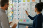 Structure Your Learning to Match Target Job Responsibilities