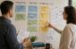 Simple Career Audit to Focus Your Next Skill Investments