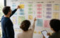 Mapping Learner Journeys: Building Cohesive Online Ecosystems