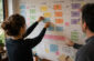 Crafting Clear Learning Maps to Guide Online Progress