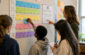 A Practical Method for Student-Led Study Planning