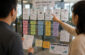Structuring Work Outcomes to Showcase Professional Impact