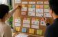 Convert Daily Tasks into Demonstrable Career Assets