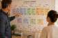 Designing Clear Progress Frameworks for Online Learners