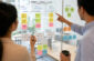 Run Quarterly Career Audits to Fuel Skill Momentum