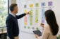 Crafting Clear Course Signals to Guide Adult Learners