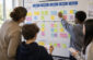 A Classroom Framework for Student Project Management Skills