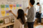 Strategic Priorities for Sustainable Education Expense Planning