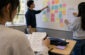 Teaching Students to Curate Their Own Learning Routines