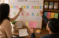 Practical Framework to Sequence Education Spending Over Time