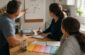 Clarifying Household Roles in Paying for Education