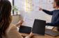 Design Intentional Work That Demonstrates Career Potential