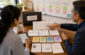 Designing a Skill Showcase to Advance Your Career