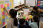 Small-Scale Classroom Protocols That Grow Student Autonomy