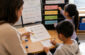 Small Classroom Routines That Build Learner Independence