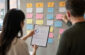 From Small Wins to Strategic Promotions: A Career Blueprint