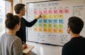 Designing Predictable Learning Cadences for Adult Students