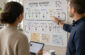 How Course Navigation Shapes Adult Learner Completion Rates