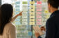 Build Transferable Skill Sets for Career Momentum