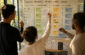 Designing Actionable Career Evidence for Strategic Moves