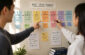 Aligning Modular Steps to Support Consistent Online Study