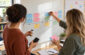 Designing Microlearning Blocks for Better Knowledge Retention