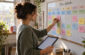 Planning Powerful Study Sessions for Online Learners