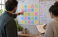 Practical Weekly Framework for Meaningful Career Progress
